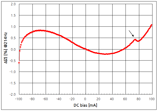 파일:lra h01 036.png
