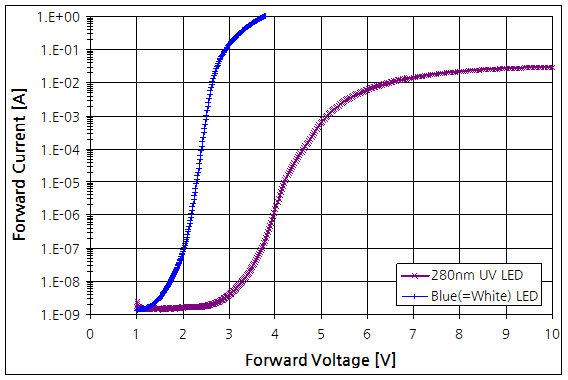 파일:mtu7251w 029 004.png