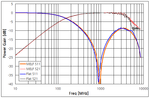 파일:tubular c01 002.png