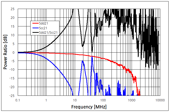 파일:wirelan01 006 001.png