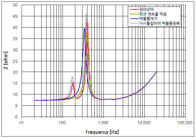파일:power mac g4 032 002.png