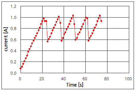 파일:usb iv04 001.png