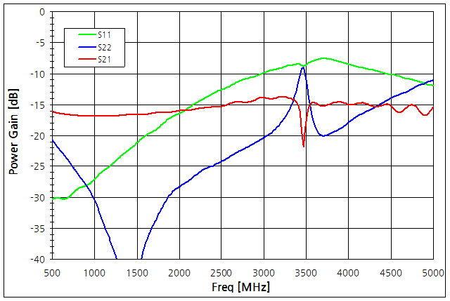 파일:att rnk01 002.png
