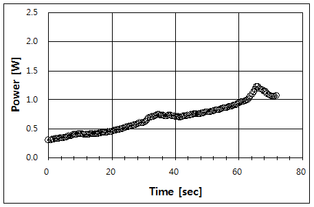 파일:bimetal05 010.png