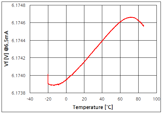 파일:zener03 011.png
