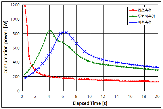 파일:hotplate ptc01 006.png