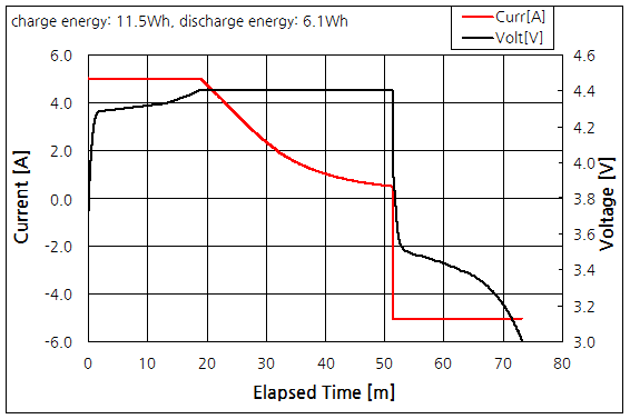 파일:a710s01 042 005.png