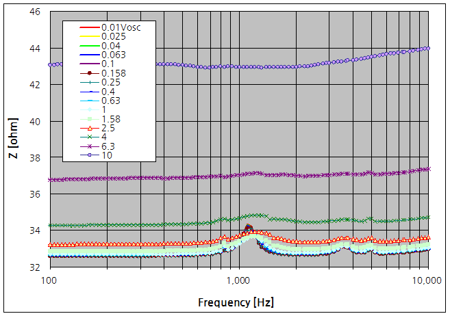 파일:earphone08 005 001.png