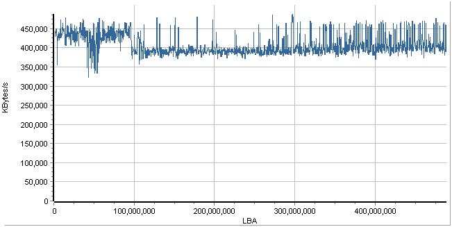 파일:hdd2p5 04 001.png