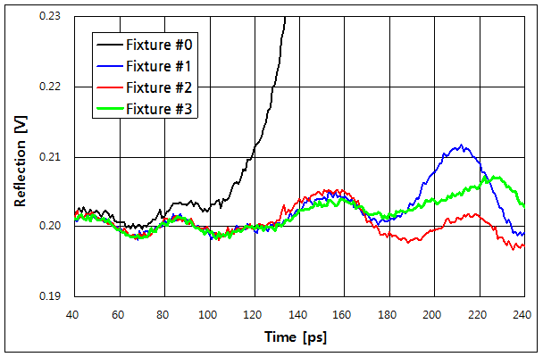 파일:hp54120t 023 001.png