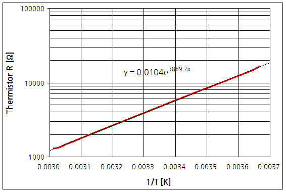 파일:ntc hp40653b01 002.png