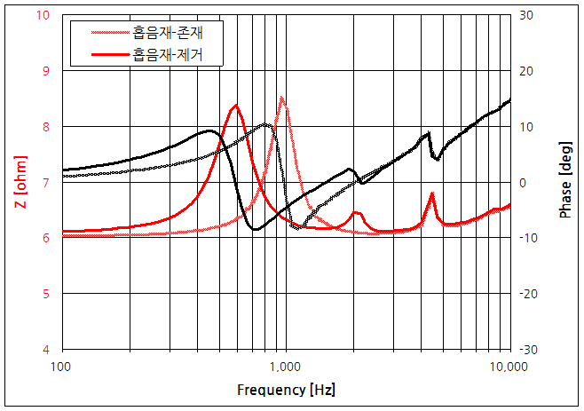 파일:spk sgn9 01 009.png