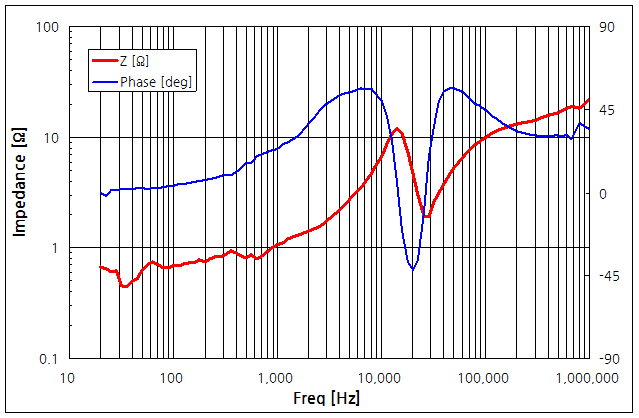파일:compaq nx6320 096 013.png