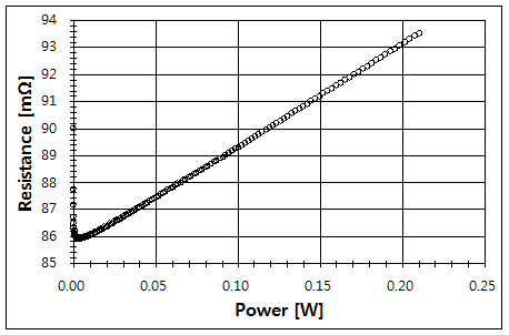 파일:dvd writer01 029 001 001.png