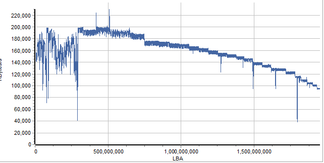 파일:hdd3p5 08 002.png
