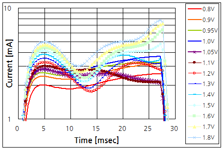 파일:wall clock03 005.png