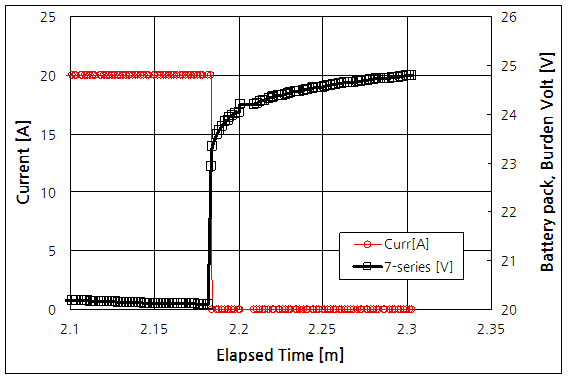 파일:18650 03 004.png