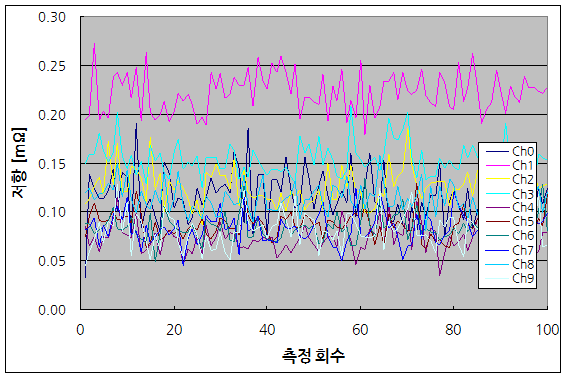 파일:44470a 002 001.png