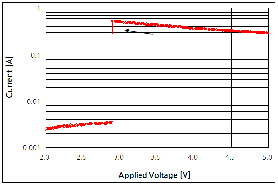 파일:bldc fan04 014.png