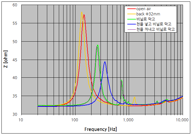파일:speaker03 027.png