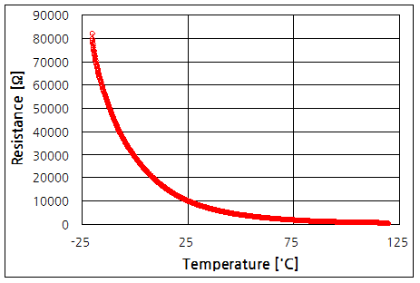 파일:ntc10 002.png