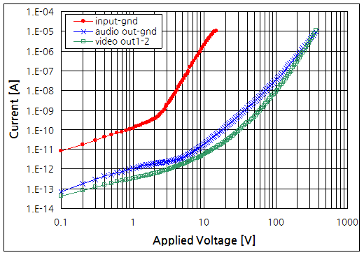 파일:saw6389hm01 005.png