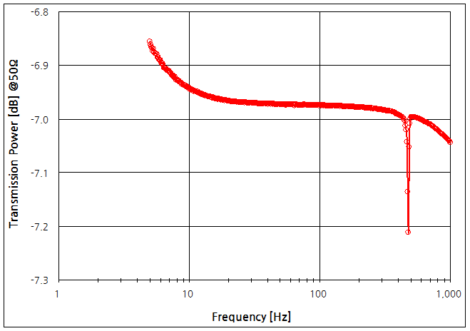 파일:se 1700a06 023 001.png