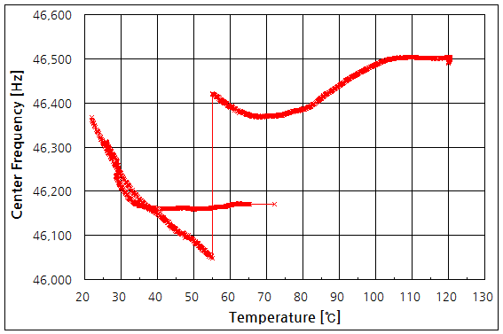 파일:smlpa01 07 003.png