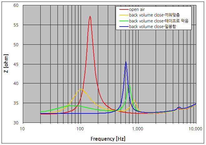 파일:speaker03 017.png