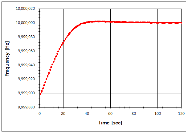 파일:e4432a 1 017.png