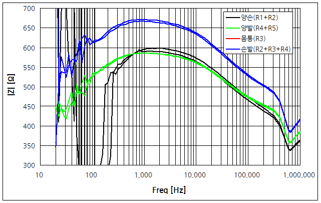 파일:pmc100 10 005.png