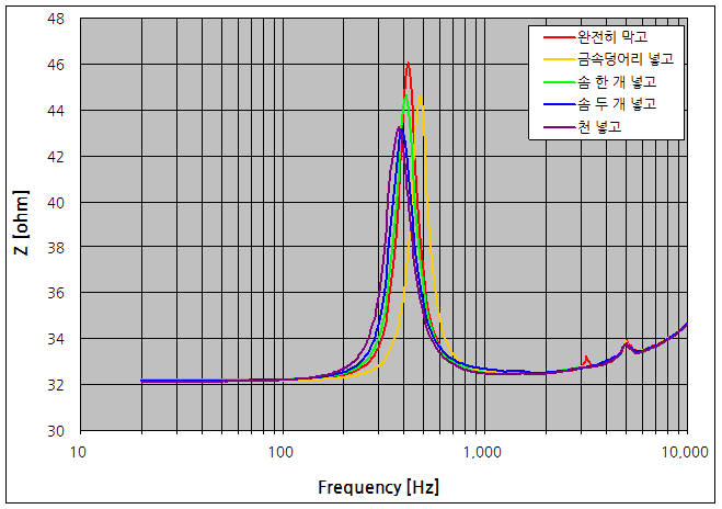 파일:speaker03 028.png