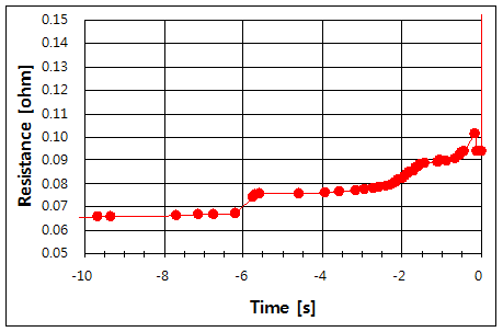 파일:bimetal05 016.png