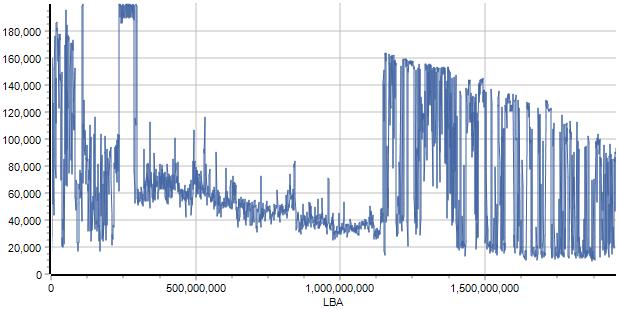 파일:hdd3p5 08 006.png