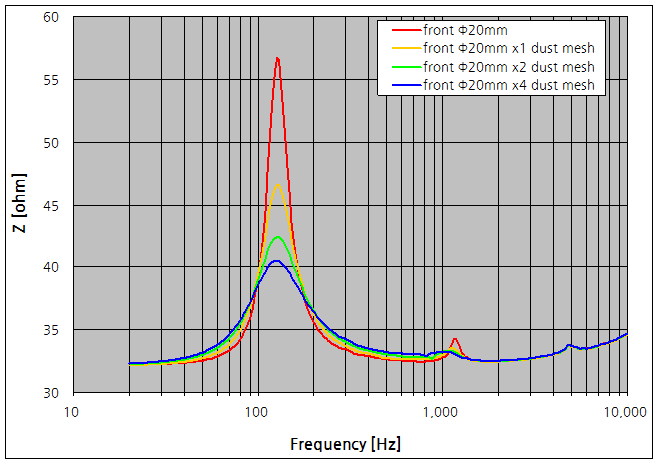 파일:speaker03 012.png