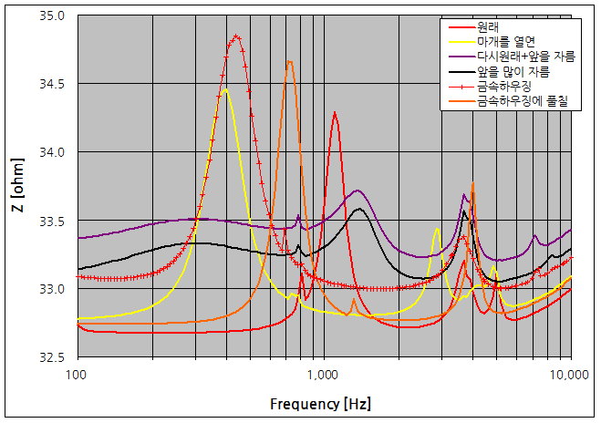 파일:earphone08 012.png