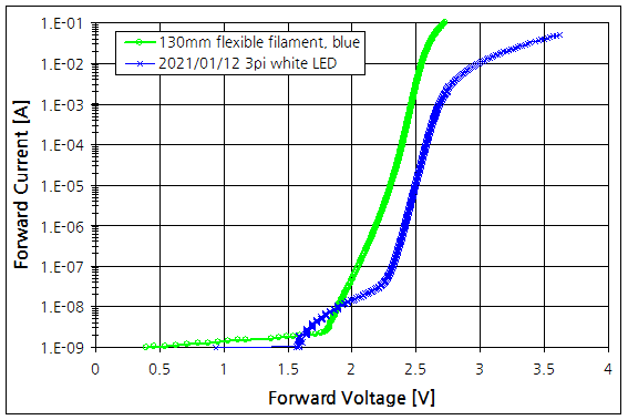 파일:led filament03 005.png