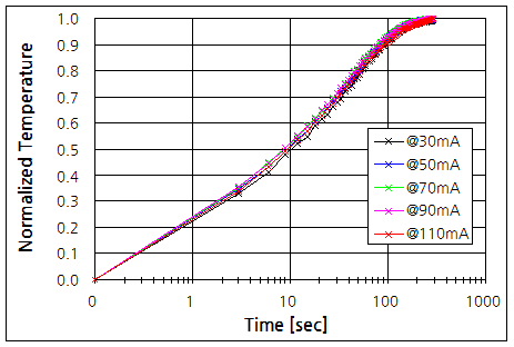 파일:led lead05 048.png