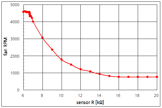 파일:power mac g4 018 010.png