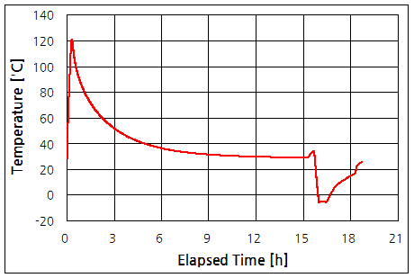 파일:rtd ni01 001.png