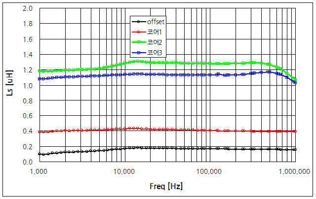 파일:sleeve03 004.png