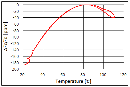 파일:xtal tcf02 002 001.png