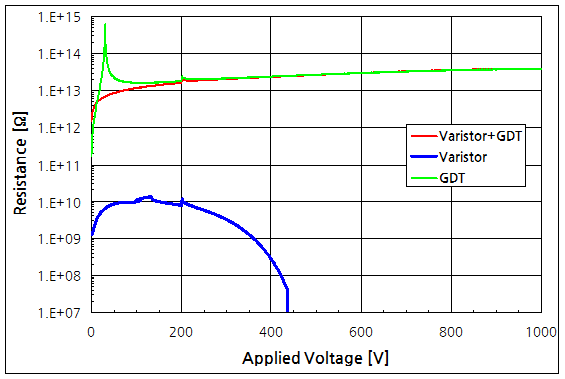 파일:arrester09 002.png