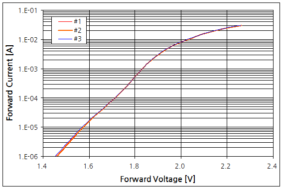 파일:ld evb06 002.png