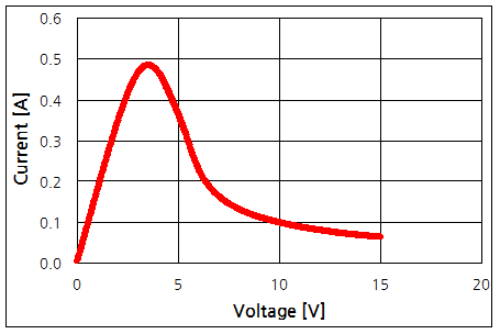 파일:ntc ptc01 012.png