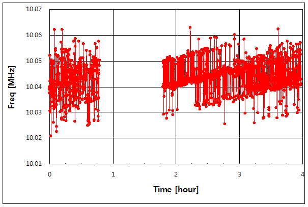 파일:tr5835 01 003 002.png