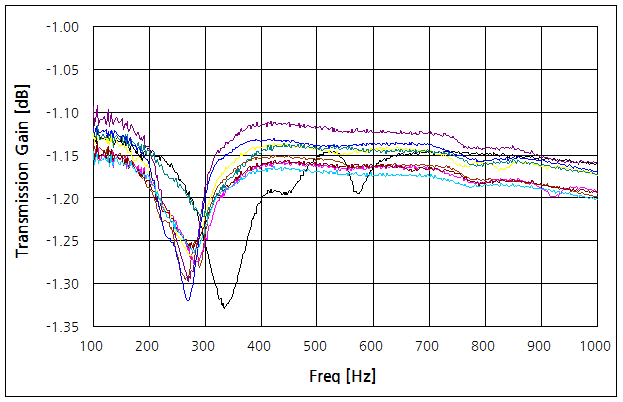 파일:actuator06 004.png