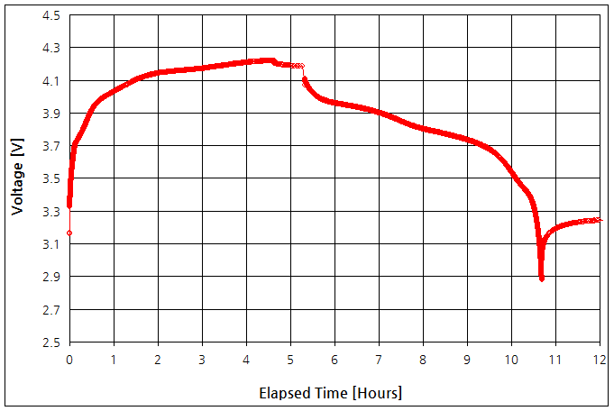 파일:bldc fan04 012.png
