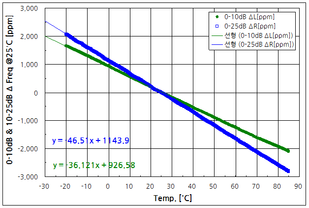 파일:filter test04 020 005.png