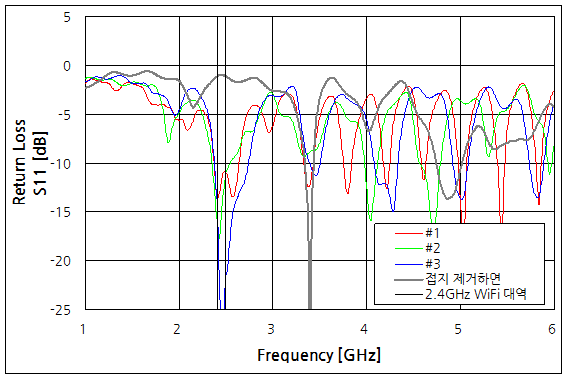 파일:omni ant03 011.png